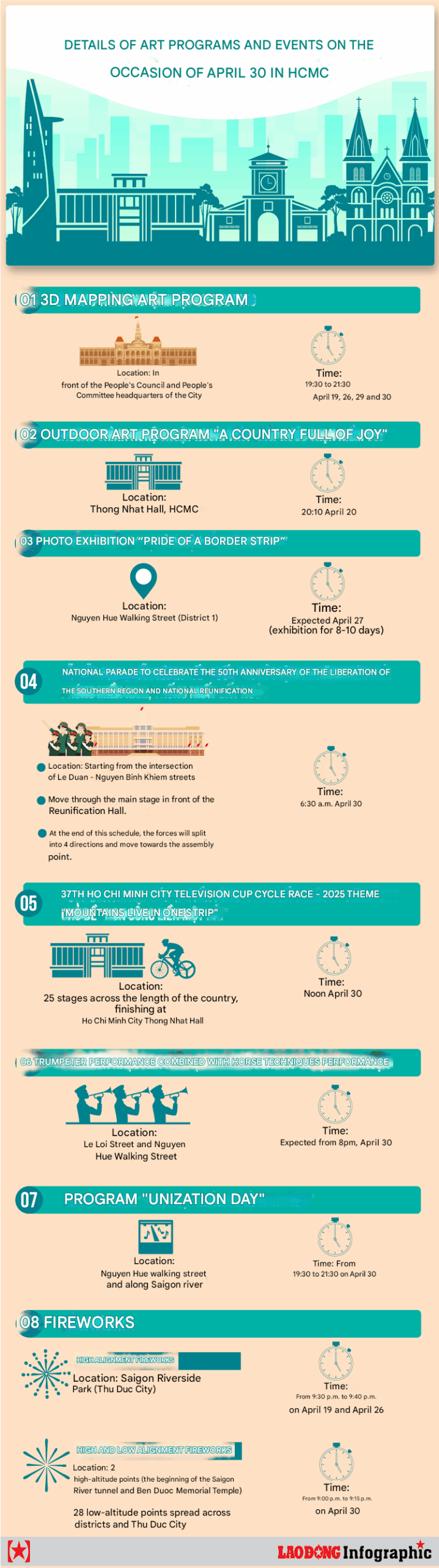 Infographic showing event highlights for April 30 in HCMC