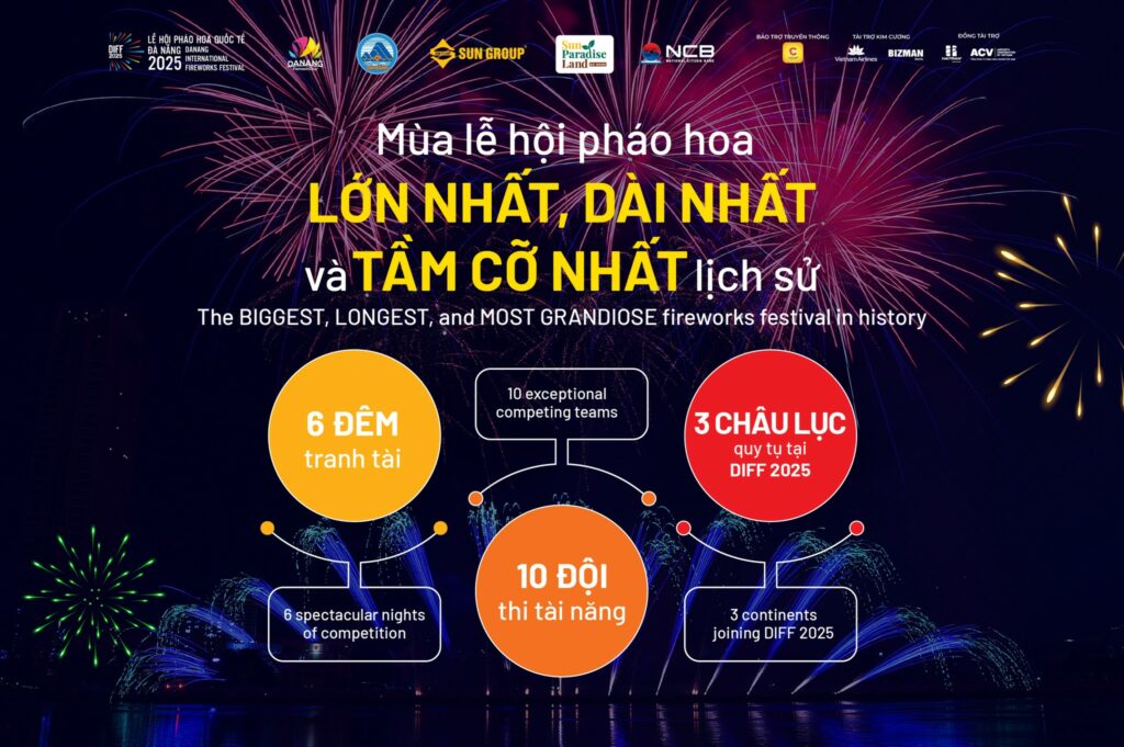 Festival Schedule