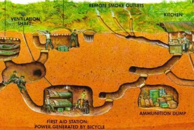 CuChi-Tunnels-in-Depth