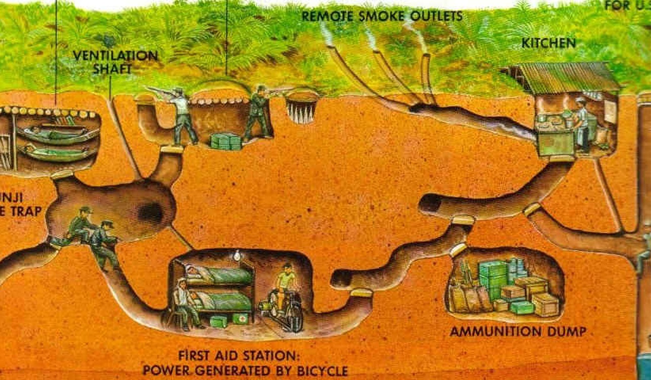 CuChi-Tunnels-in-Depth